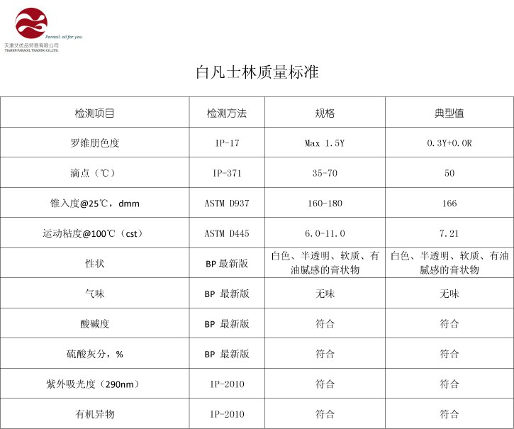 化妆品用白凡士林质量标准-中文.jpg