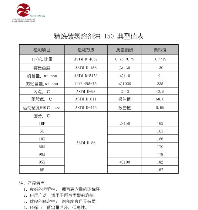 PARA-SOLVENT 150 精炼碳氢溶剂油 质量标准-01.jpg