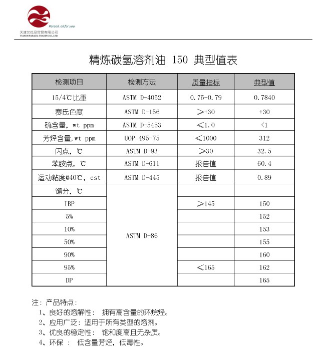 PARA-SOLVENT 150L 精炼碳氢溶剂油 质量标准-01.jpg