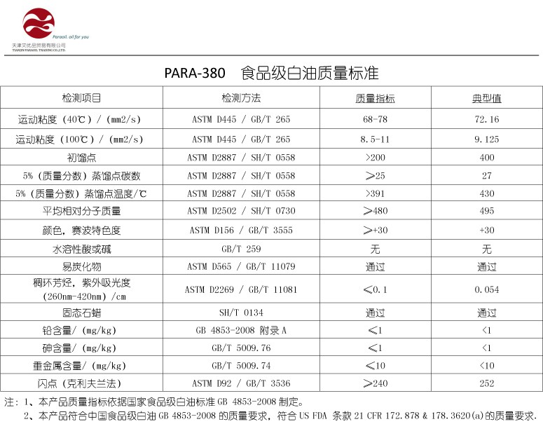 PARA-380 食品级白油质量标准-01.jpg