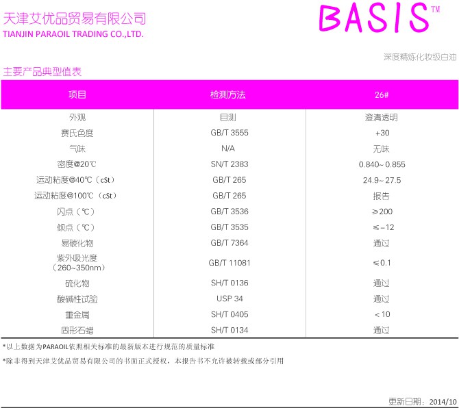 PARAOIL-cosmetic white oil26-01.jpg