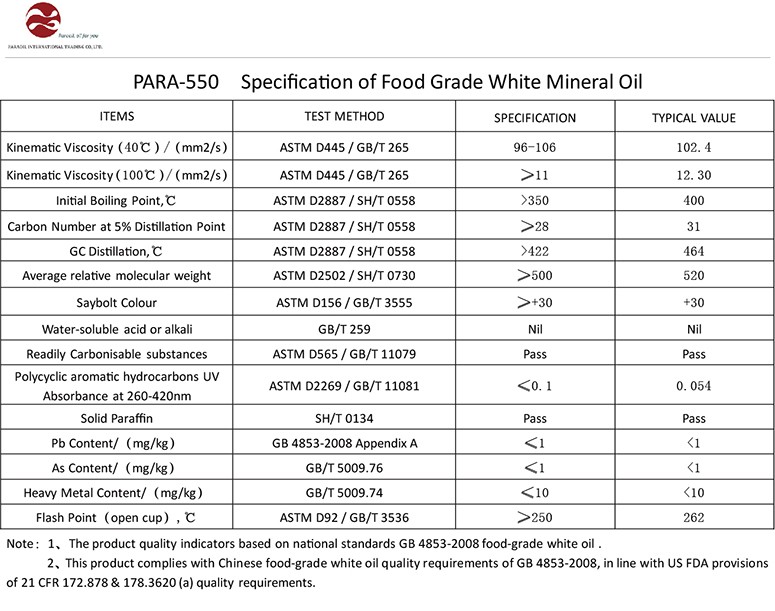PARA-550 Specification of Food Grade White Mineral Oil.jpg