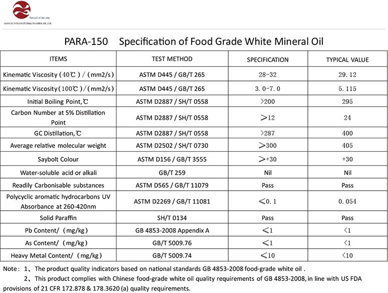 PARA-150 Specification of Food Grade White Mineral Oil.jpg