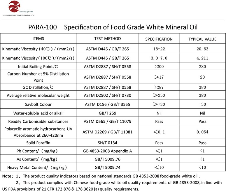 PARA-100 Specification of Food Grade White Mineral Oil.jpg