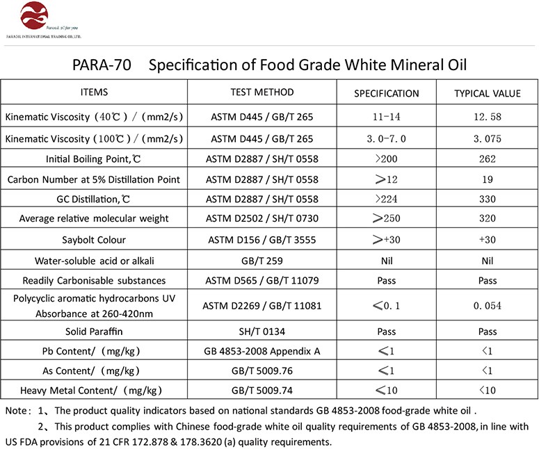 PARA-70 Specification of Food Grade White Mineral Oil.jpg