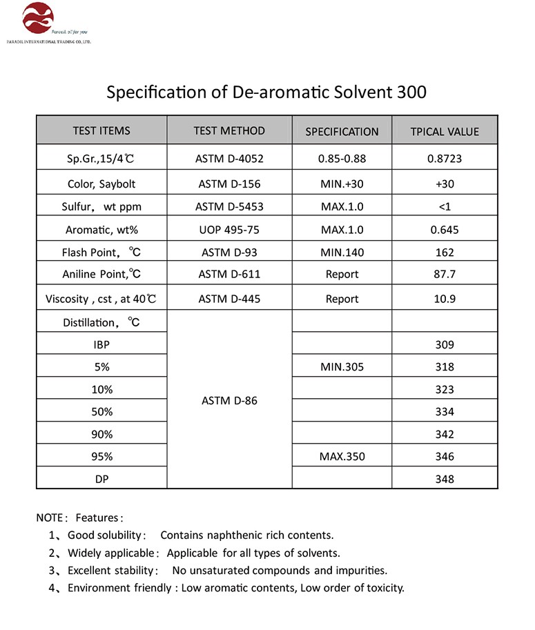 Specification of De-aromatic Solvent 300.jpg