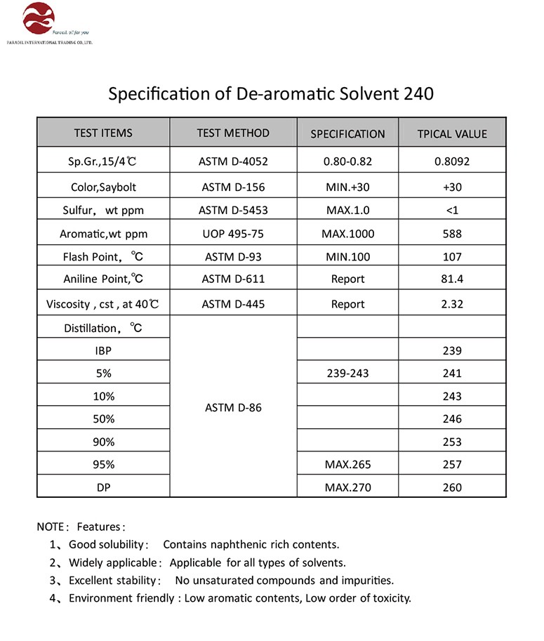 Specification of De-aromatic Solvent 240.jpg