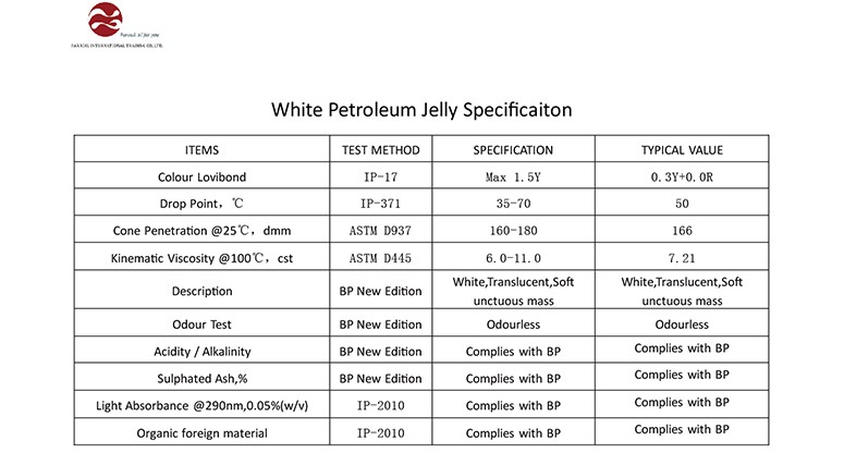 White Petroleum Jelly Specificaiton.jpg